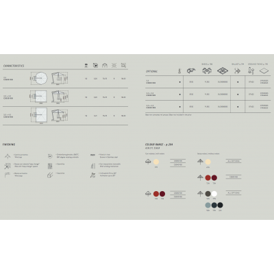 misure di ingombro, finitura, tessuti ed accessori previsti per l'ombrellone Rimini Braccio