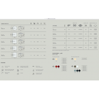 dimensioni, finiture, accessori e tessuti previsti per l'ombrellone Leonardo Braccio
