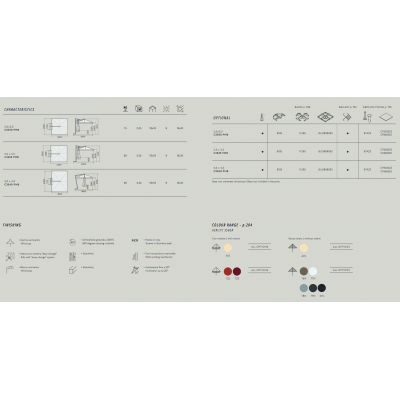 dimensioni, finiture, tessuti ed accessori previsti per l'ombrellone Pompei Braccio