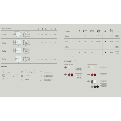 dimensioni, finiture, accessori e tessuti previsti per l'ombrellone Palladio Braccio