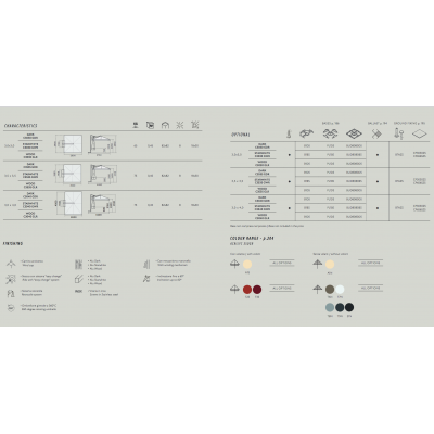 dimensioni, finiture accessori e tessuti previsti per l'ombrellone Galileo Dark