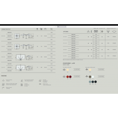 dimensioni, finiture, accessori e tessuti previsti per gli ombrelloni Alu Poker - Double Dark