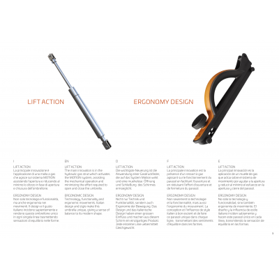 il sistema Lift action e ergonomy design