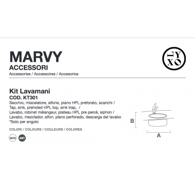 caratteristiche tecniche del kit lavamani