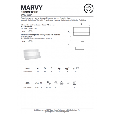 espositore Marvy - scheda tecnica