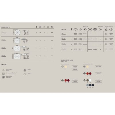 dimensioni, finitura, presenza o meno del volant, accessori e tessuti previsti per l'ombrellone Napoli Standard