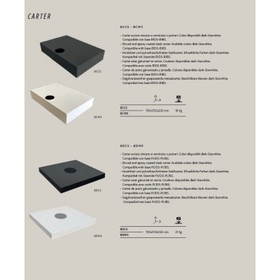 accessori: carter per basi metalliche con zavorre da cm 50 x 50