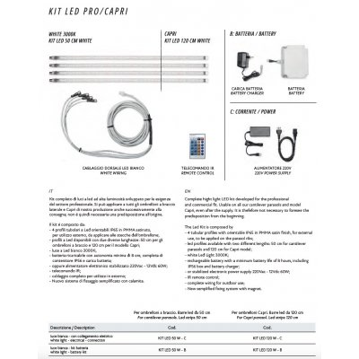 accessori: kit a led con alimentazione a batteria o a cavo
